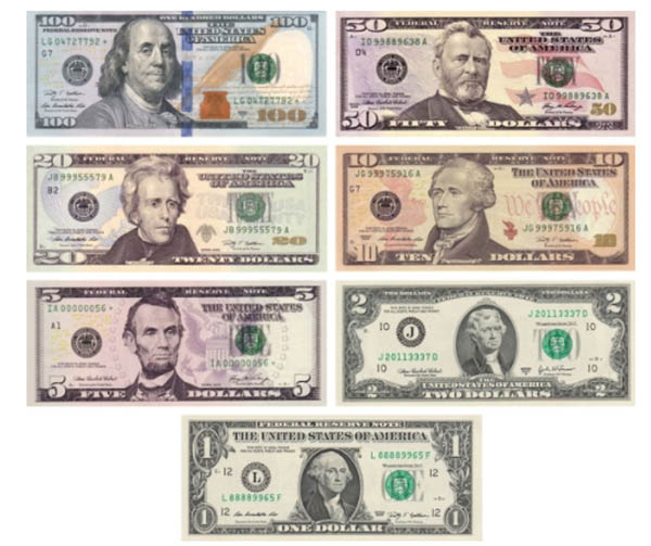Các mệnh giá đô la Mỹ hiện nay